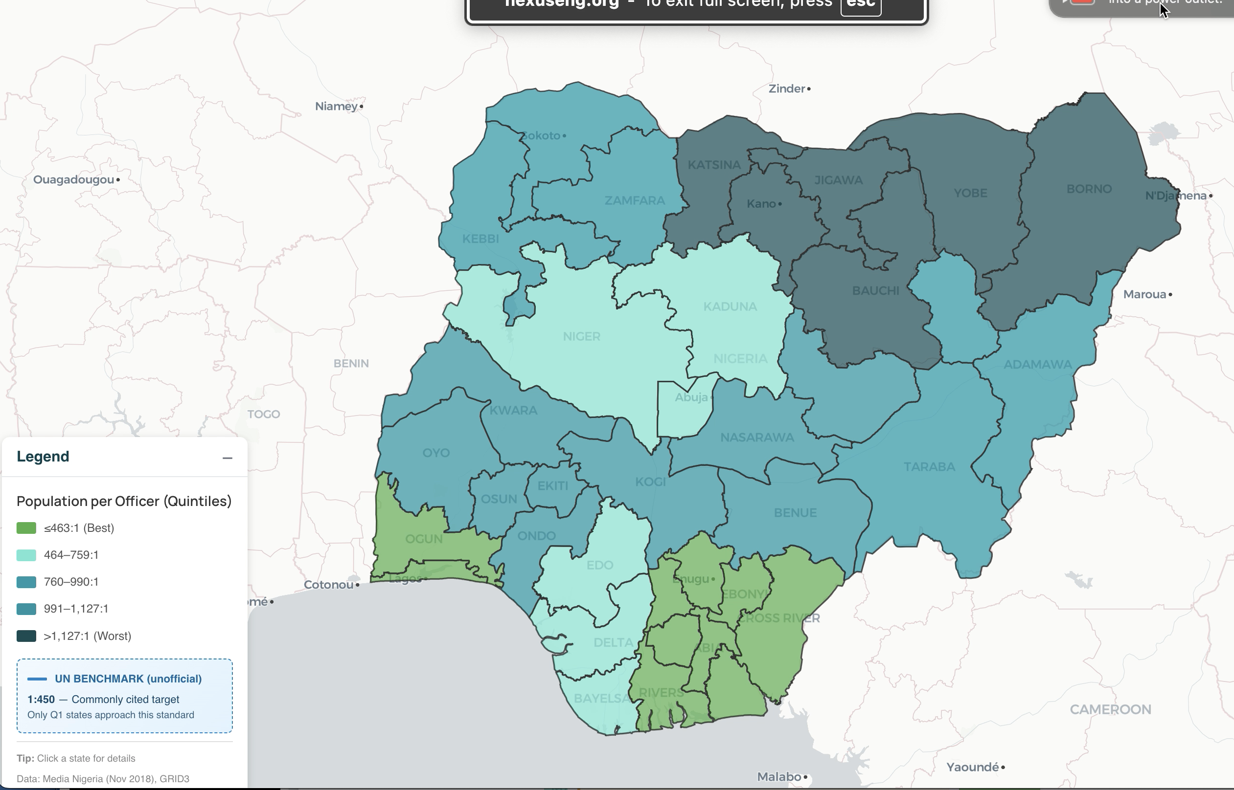 Nigeria's Policing Crisis: A Data-Driven Analysis of Police-to-Population Ratios